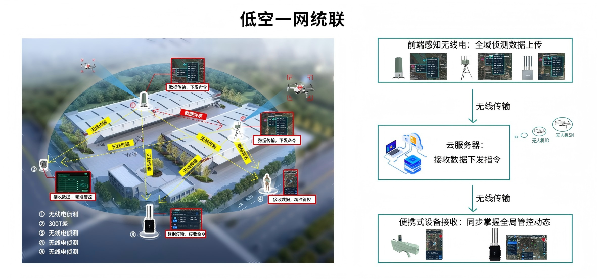 WPS图片(2) WPS图片(2)