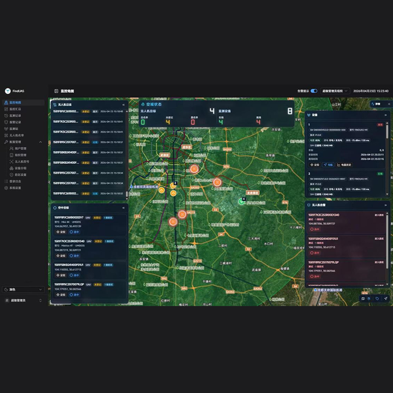 SX-F101 固定式无人机远程 ID 探测器